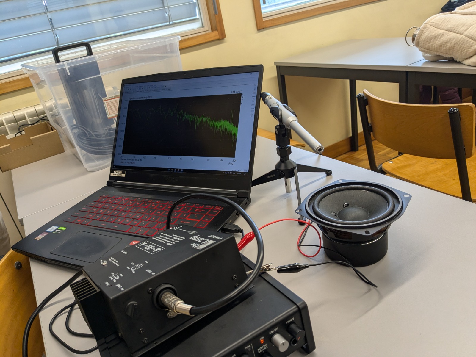 Omni-directional microphone and loudspeaker test rig with ARTA spectrum analysis