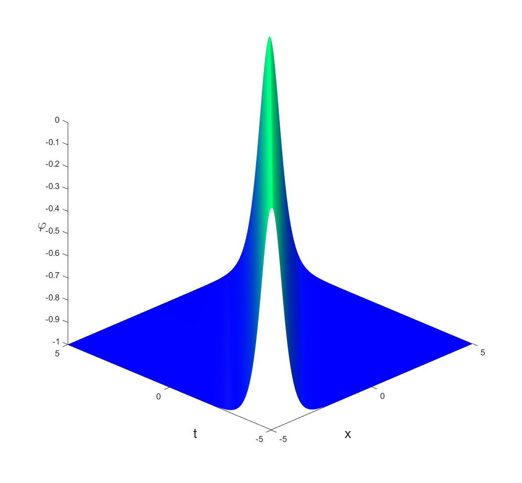 3D soliton wave solution